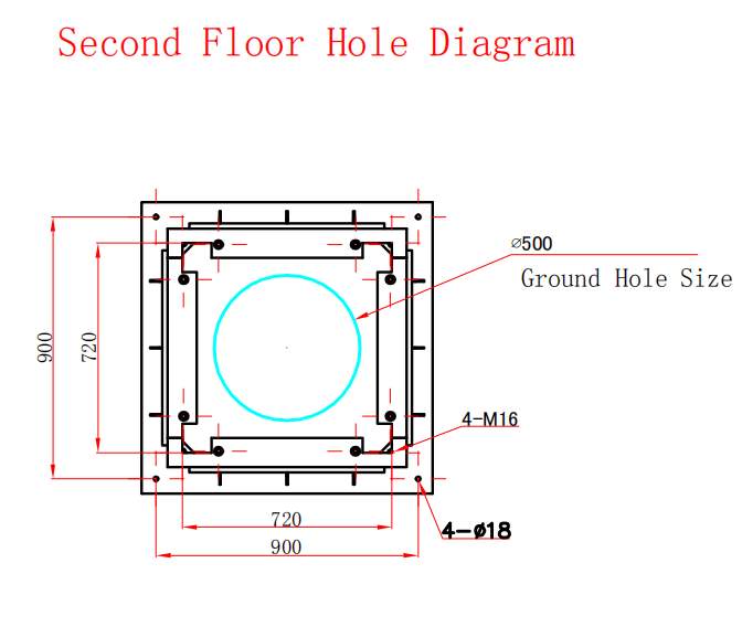 PTFE Tube Extruder Installation Instruction