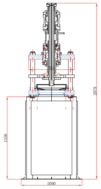 PFG300